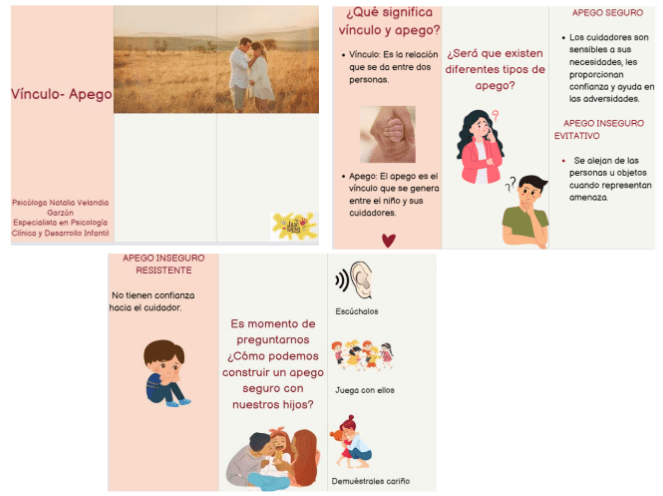 Vínculo y Apego